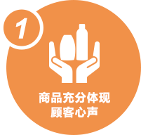 ��Ʒ���������������