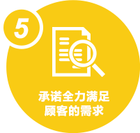 ����ȫ��֪�����˵�����