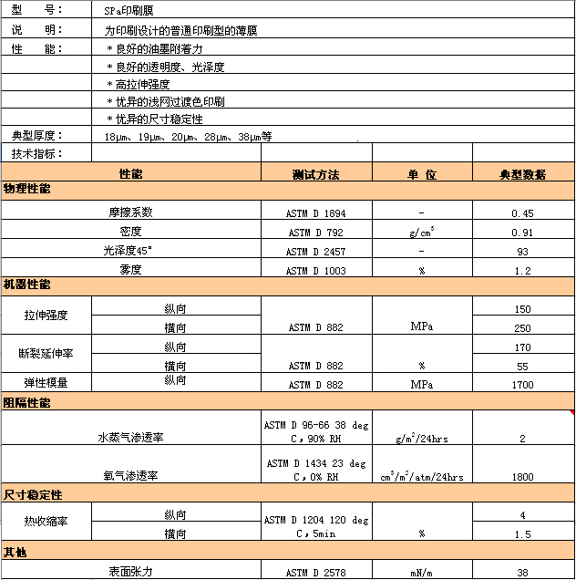 GA黄金甲官网-追求康健,你我一起生长
