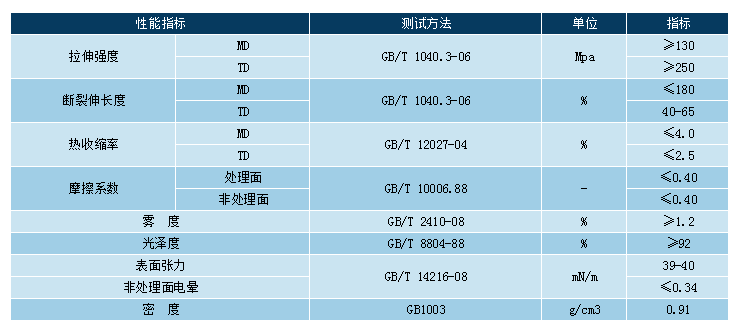 GA黄金甲官网-追求康健,你我一起生长