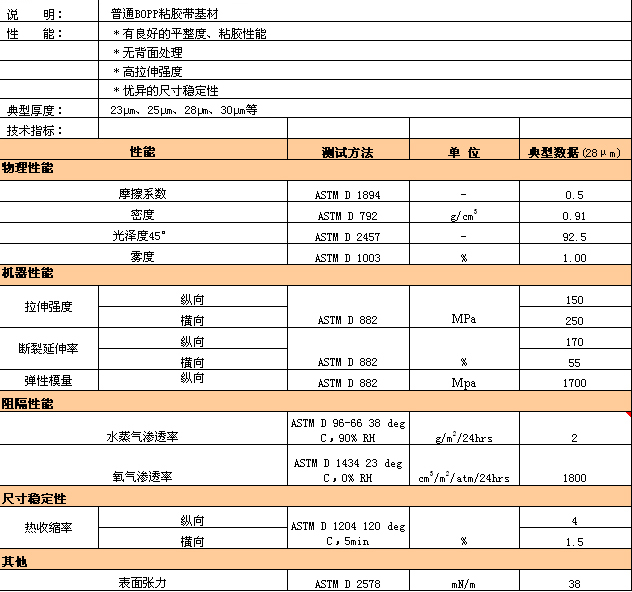 GA黄金甲官网-追求康健,你我一起生长