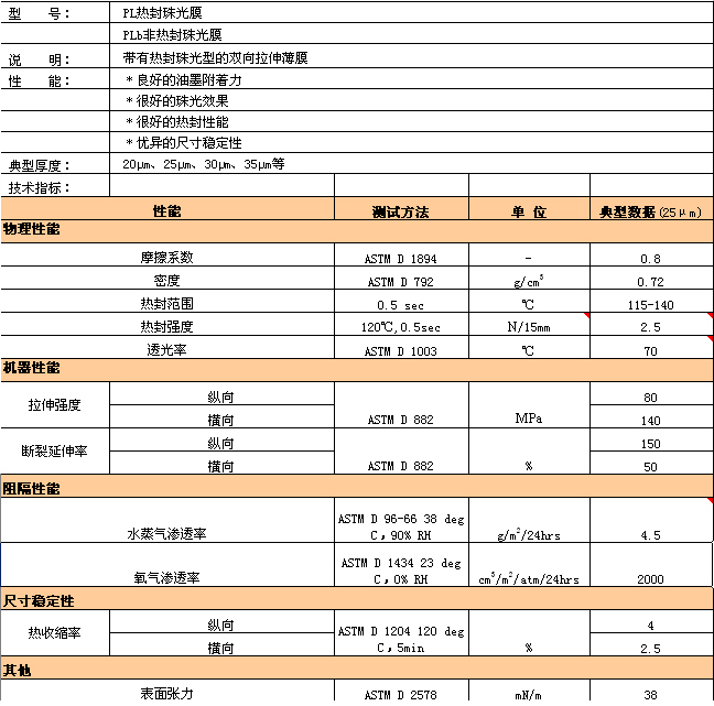 GA黄金甲官网-追求康健,你我一起生长